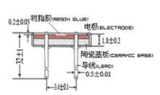 光敏电阻